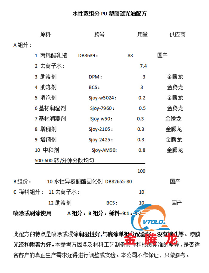 水性雙組分PU塑膠罩光油配方(圖1)